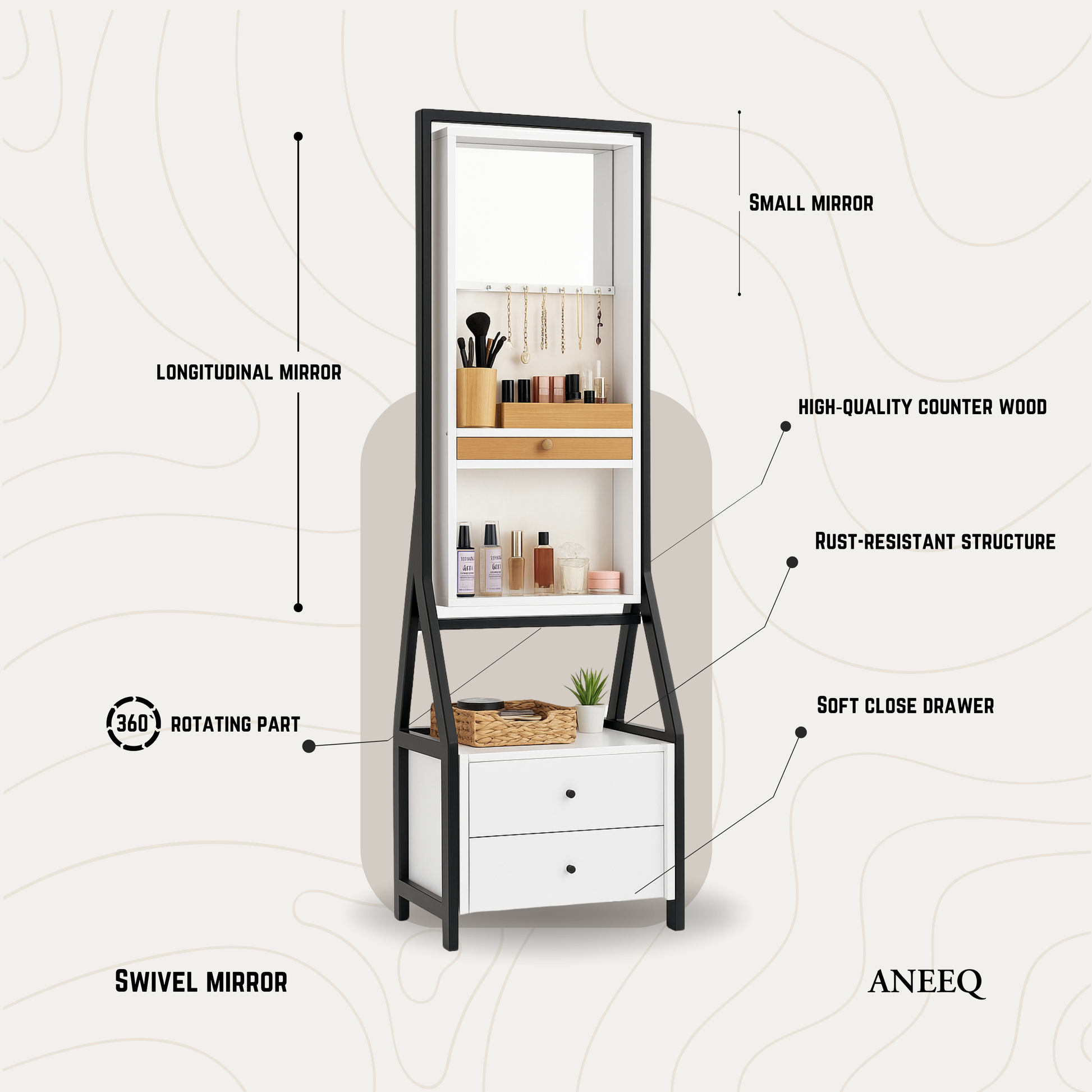 rotating mirror
